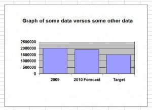 A bog standard Excel chart/graph - why do we put up with this?