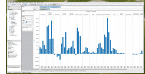 Tableau - Drilldown by hover and click